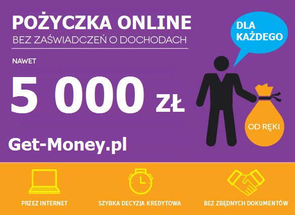 kredyt online